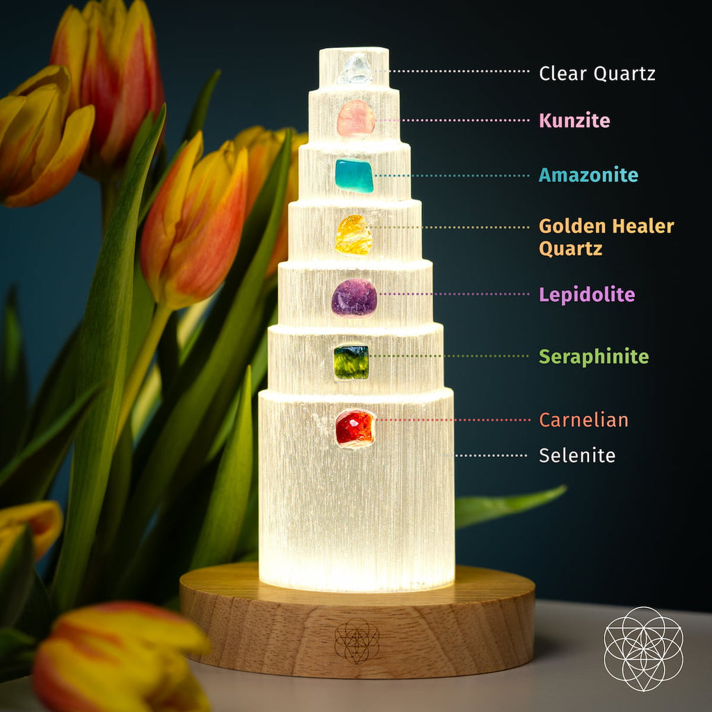 Stress Shield Lamp — Seven Crystals & Selenite